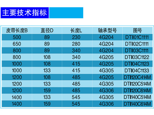 摩擦上調(diào)心托輥-技術(shù).jpg