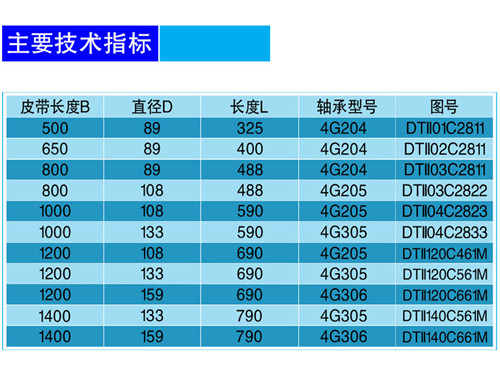 摩擦下調(diào)心托輥-J.jpg